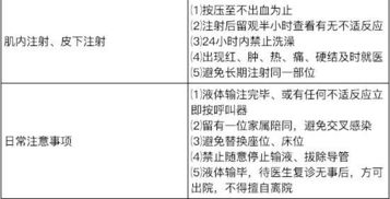 輸液時(shí)向病人宣教的注意事項
