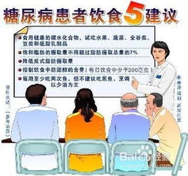 尿毒癥,糖尿病,注意事項,飲食