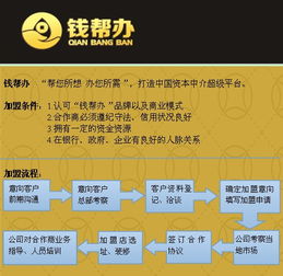 理財公司財務(wù)注意事項