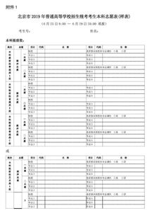 填制入庫單庫存臺賬的注意事項