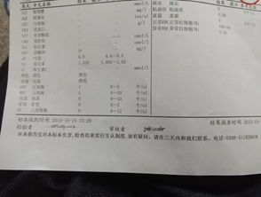 尿檢和心電圖注意事項