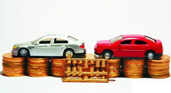 新車(chē),注意事項,貸款