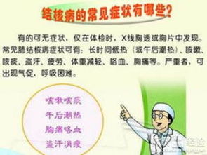 結核,病人,注意事項,護理