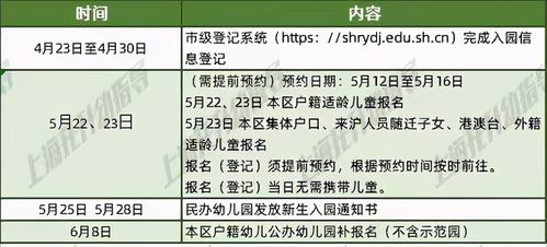 產(chǎn)房鋪單的注意事項