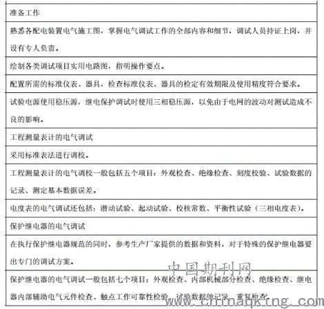 調試,注意事項,電氣