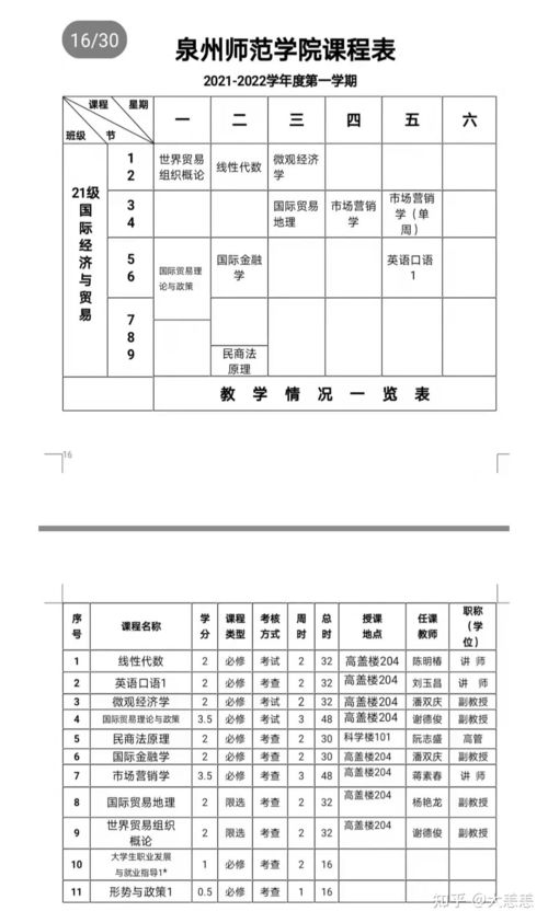 福建2014專(zhuān)升本經(jīng)濟類(lèi)考試注意事項