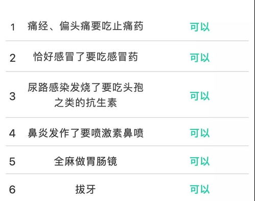 電容,軌道,注意事項