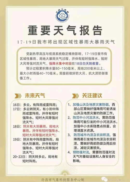 注意事項,旅行,有哪些