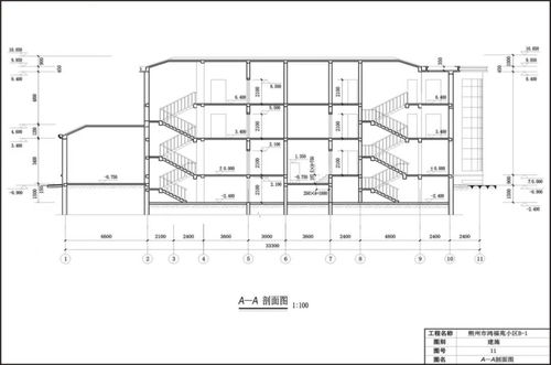 剖面圖,注意事項(xiàng)