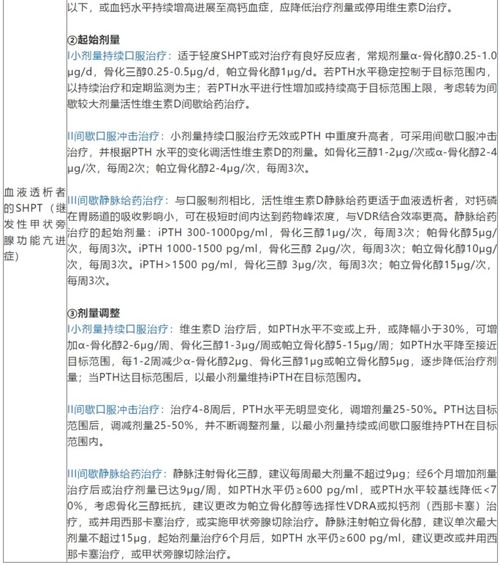 維生素,注意事項,檢查