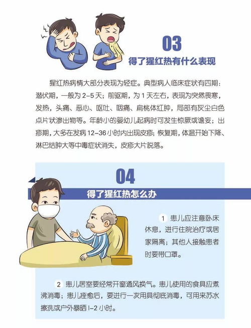 猩紅熱,注意事項(xiàng),預(yù)防