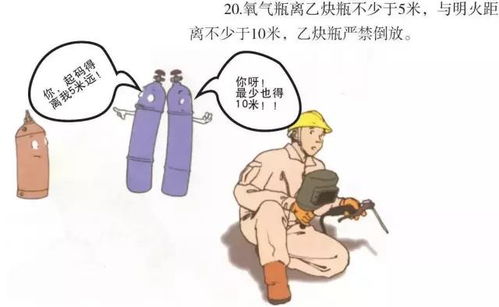 電焊火災注意事項