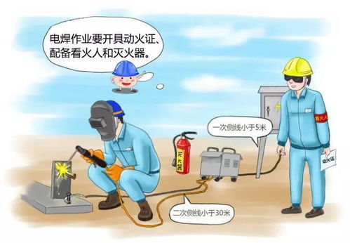 電焊,火災,注意事項