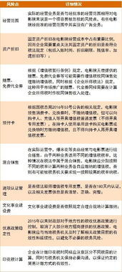 注意事項,稅務(wù),電信行業(yè),財務(wù)