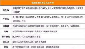 注意事項