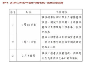 鎮靜,注意事項,評分