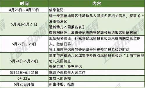 注意事項,sli