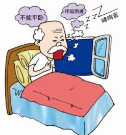 肺結節的注意事項,肺功能操作流程及注意事項,肺結節飲食注意事項