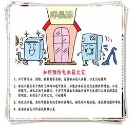 使用家電時(shí)應注意事項,使用家電時(shí)應注意事項,加強ct應注意事項