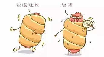 大連包皮手術(shù)注意事項