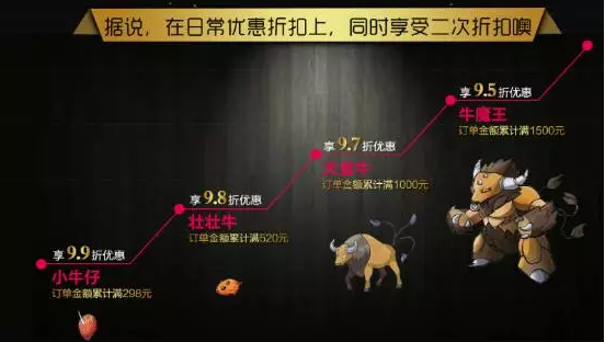 upload/attachment/zhishi/upload/20151229/56826b37623f2.jpg blob.png