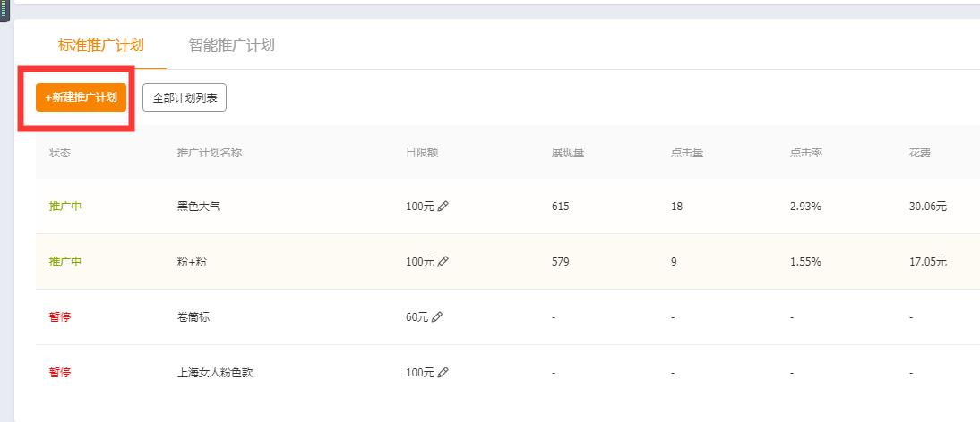 運(yùn)營(yíng)電商直通車的叫什么崗位
