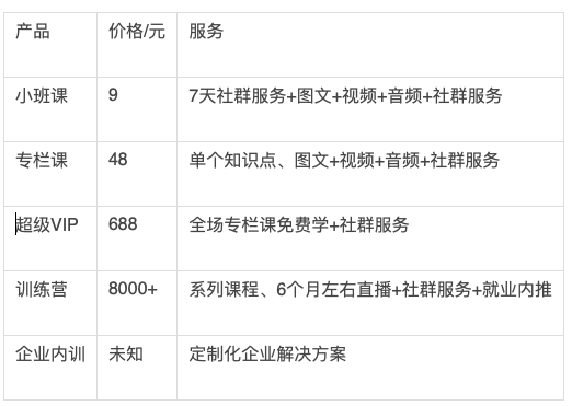 屏幕快照 2020-12-16 上午9.54.17.png
