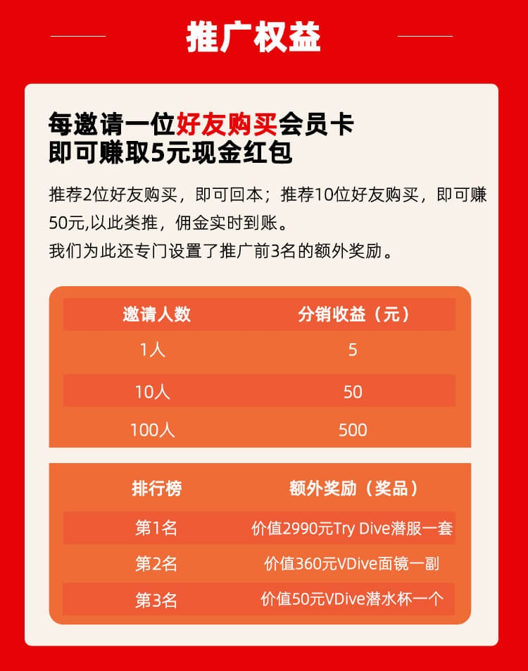 重線下體驗(yàn)的潛水運(yùn)動(dòng)，如何通過(guò)線上的系統(tǒng)化運(yùn)營(yíng)做到GMV翻8倍