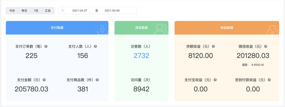 重線下體驗(yàn)的潛水運(yùn)動(dòng)，如何通過(guò)線上的系統(tǒng)化運(yùn)營(yíng)做到GMV翻8倍