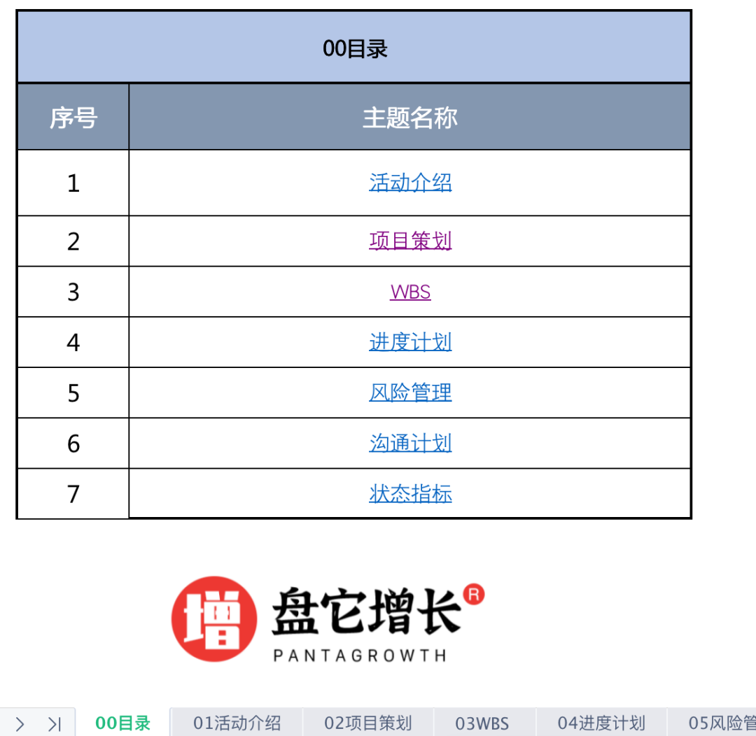 重線下體驗(yàn)的潛水運(yùn)動(dòng)，如何通過(guò)線上的系統(tǒng)化運(yùn)營(yíng)做到GMV翻8倍