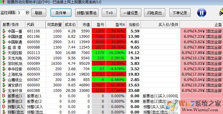 股票交易什么是掃單和砸單