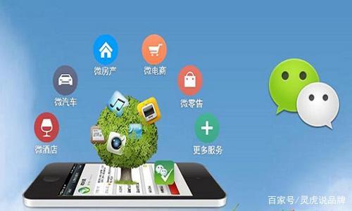 微信公眾號開發(fā)對電商行業(yè)有多大用處？
