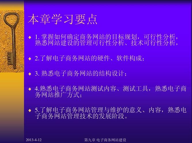 電商主要學習哪些軟件？