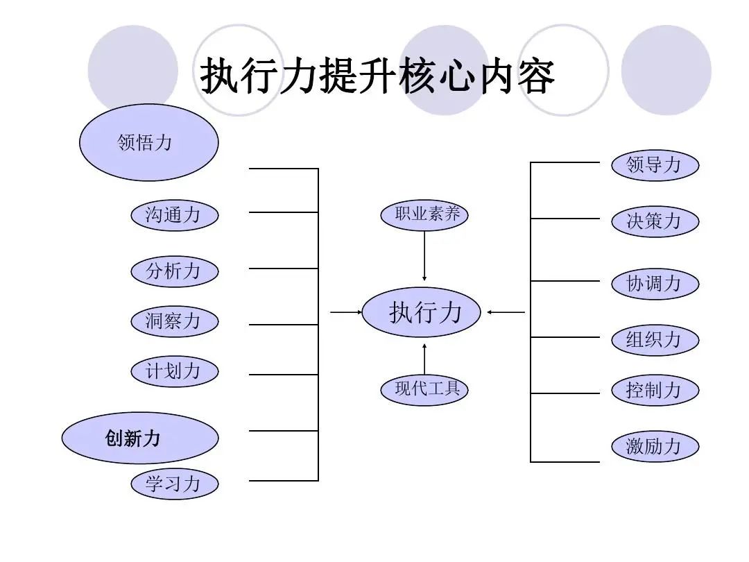 你真的了解公關(guān)活動(dòng)策劃嗎？