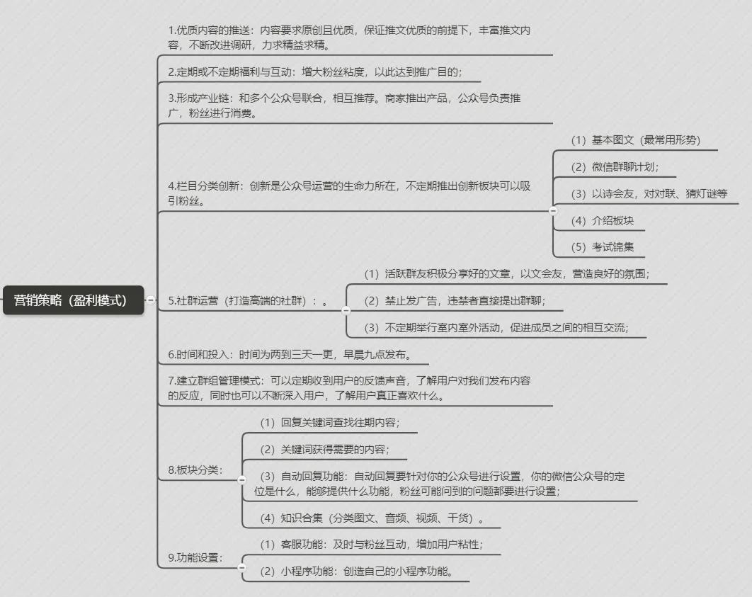 公眾號(hào)運(yùn)營(yíng)計(jì)劃，超詳細(xì)，全是干貨