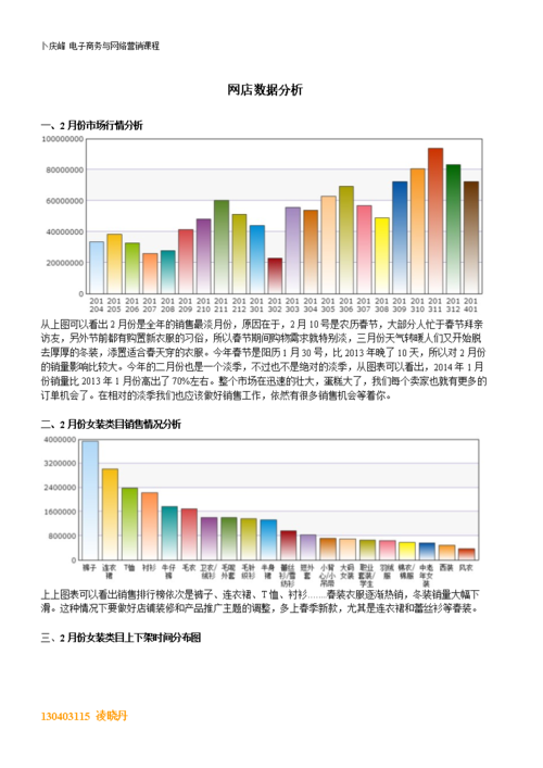 數(shù)據(jù)分析對電子商務(wù)店鋪的作用是什么？