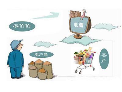 電商是什么