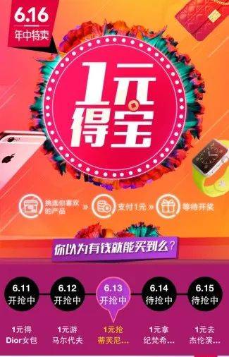 優(yōu)惠券場(chǎng)景的分發(fā)玩法