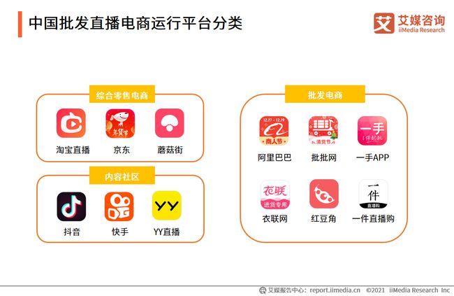 中國最好的電商平臺(tái)有哪些？