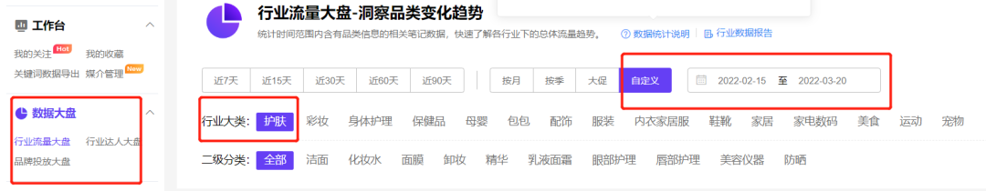 如何了解競(jìng)品的投放節(jié)奏和預(yù)算？怎么結(jié)合制作自家的品牌投放方案？（內(nèi)附模板）