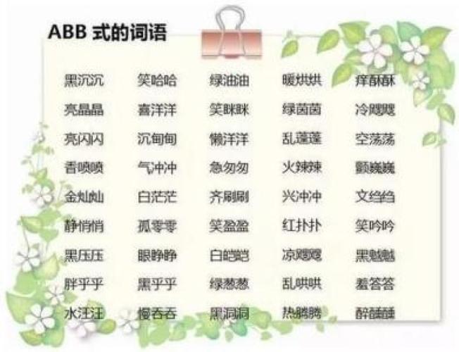 形容電商的詞語有哪些？