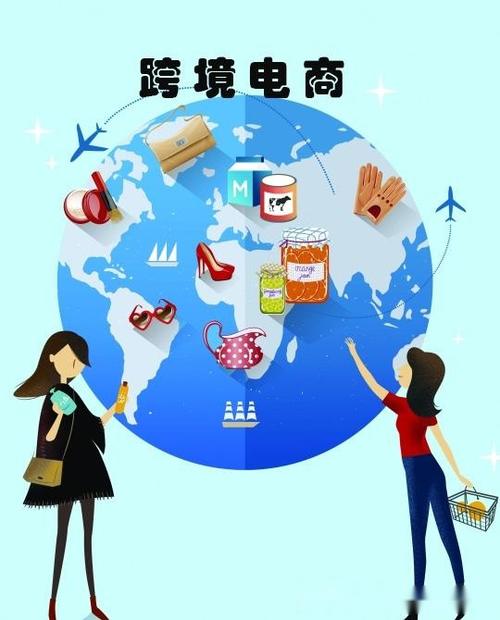 跨境電商平臺有哪些