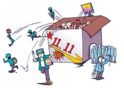 請問電商的促銷手段主要都有什么？
