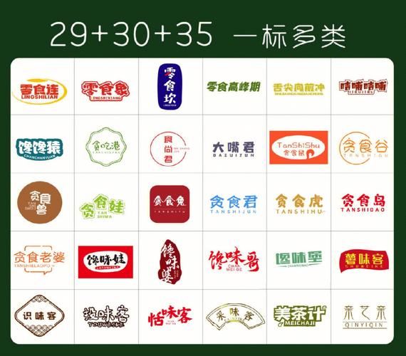 食物商標(biāo)是哪個類目