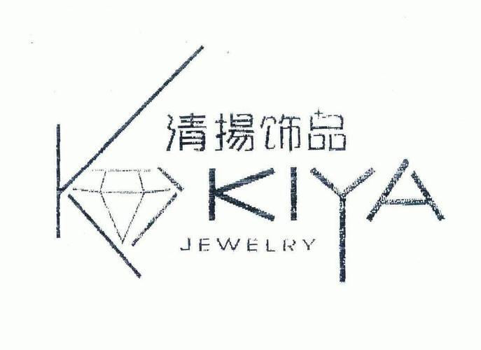 飾品什么商標類哪一類