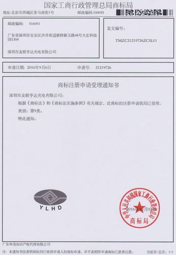 深圳商標(biāo)注冊(cè)多少錢
