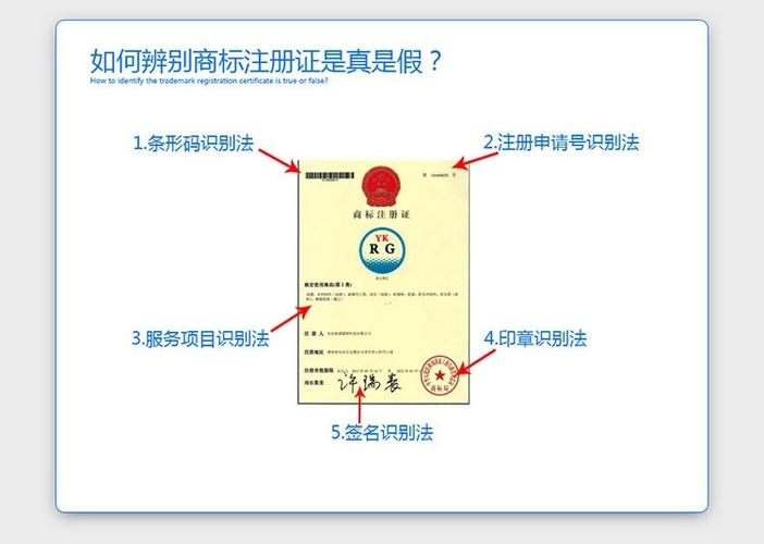 怎么查一個公司的商標注冊號