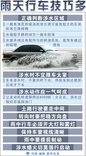 老司機介紹濕滑路面上安全駕駛技巧