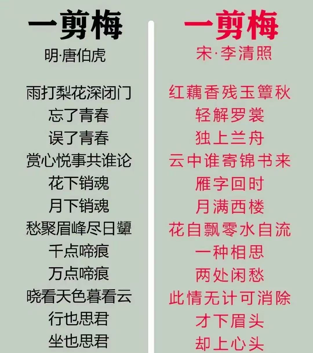 文案火鍋7。