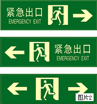 北京地鐵安全標志與設(shè)施